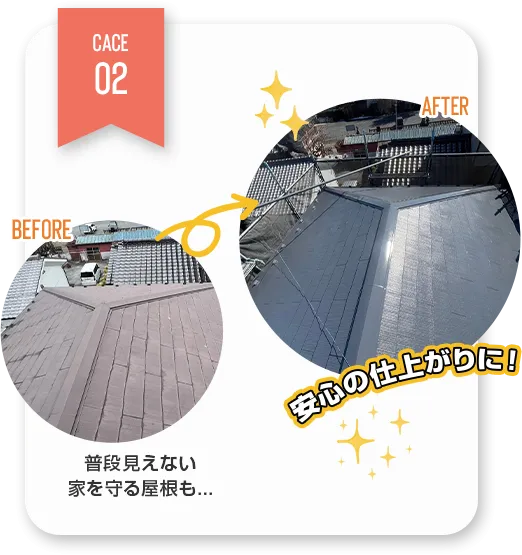 CASE02