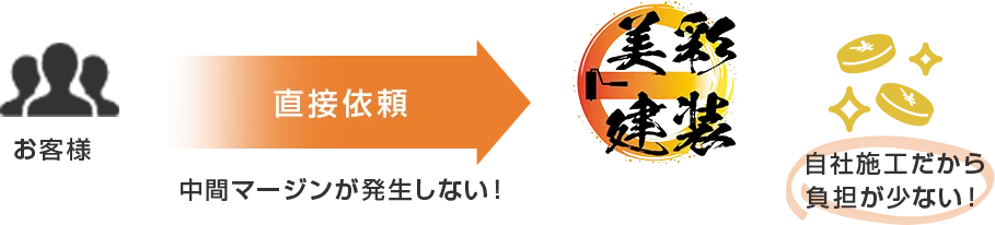 /image/design05_img.png