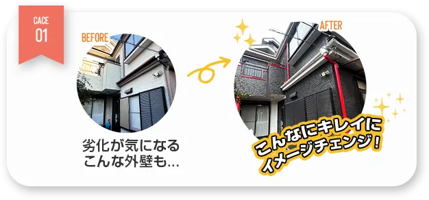 CASE01