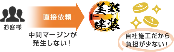 /image/sp_design05_img.png